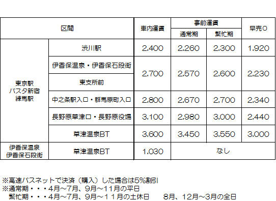 0817unnchinnhyou.png