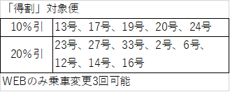kawaguchiko tokuwari.png