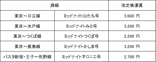20180701unchin.png