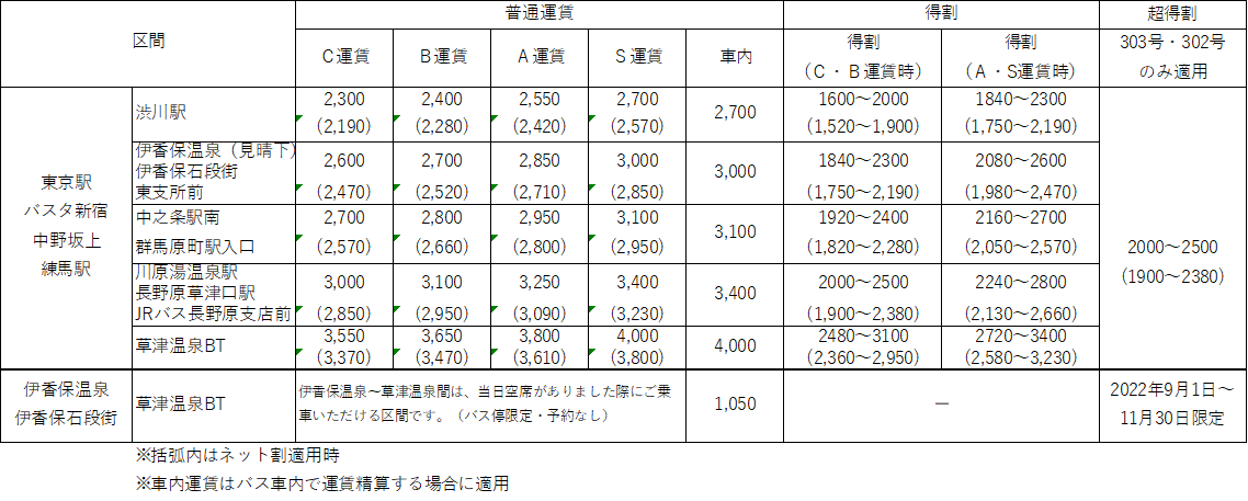 20220901kusatsu unchin.png