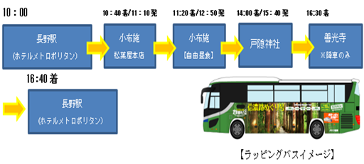sinanoji.png