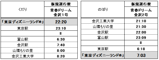 20170201kanazawa.png