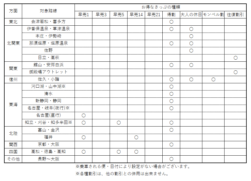 20230711waribikirosen_itiran.png