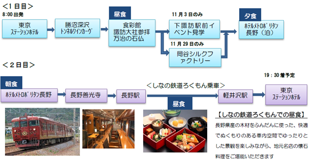 koutei.png