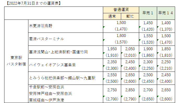 nanohana unchin220731.png