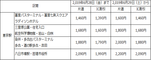 20190629.png