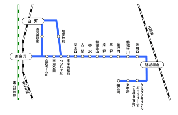 一般路線バス時刻表・路線図 | ジェイアールバス関東