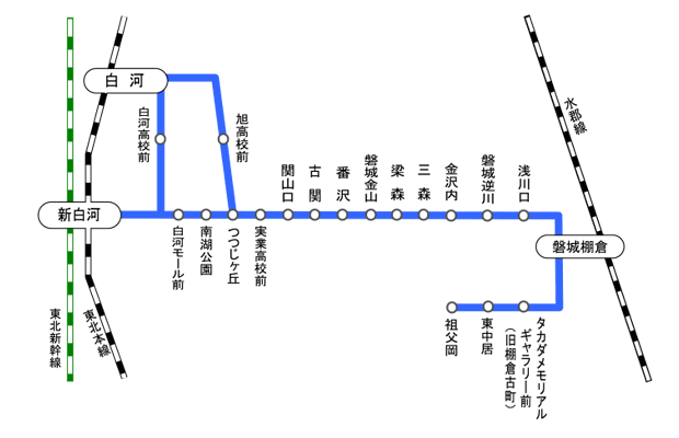 一般路線バス路線図