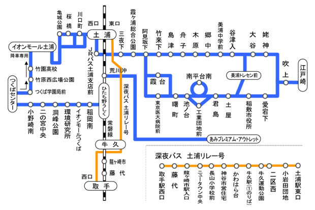 西 那須野 駅 時刻 表