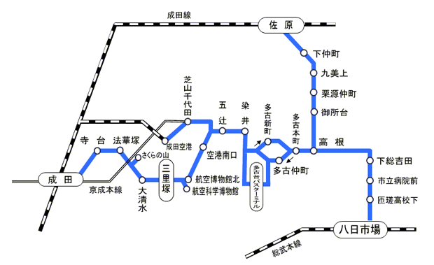 一般路線バス路線図