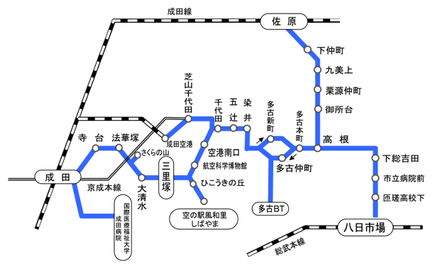 Jr バス 時刻 表