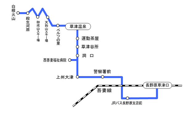 一般路線バス路線図