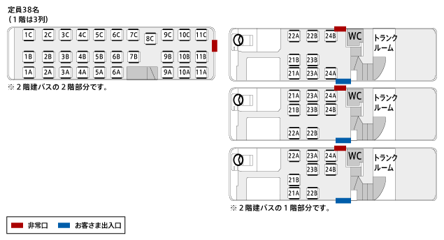 座席表 座席表
