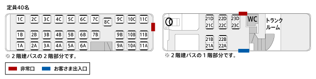 座席表 座席表