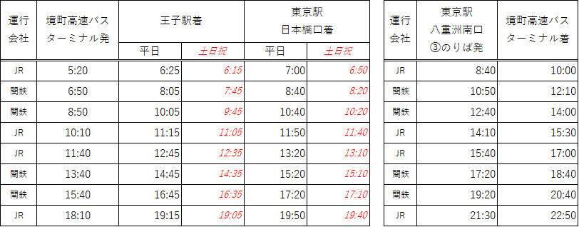 時刻表.png