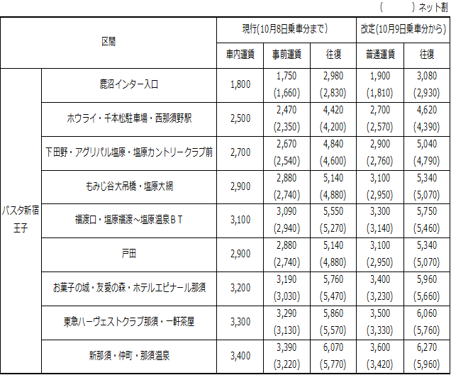 20181009nasu.png