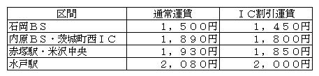 20180715_mitoIC.jpg