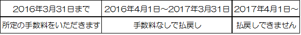 iwaki kaisuuken1.png