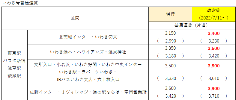 iwaki_newprice11.png