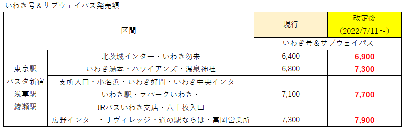 iwaki_newprice2.png
