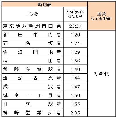 201408hitachi2.jpg