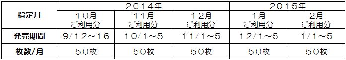 20141005kansaifree2.JPG