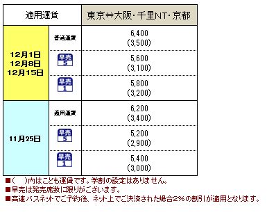 20141125kansai_h.JPG