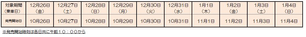 20141226-20150104_2month.JPG