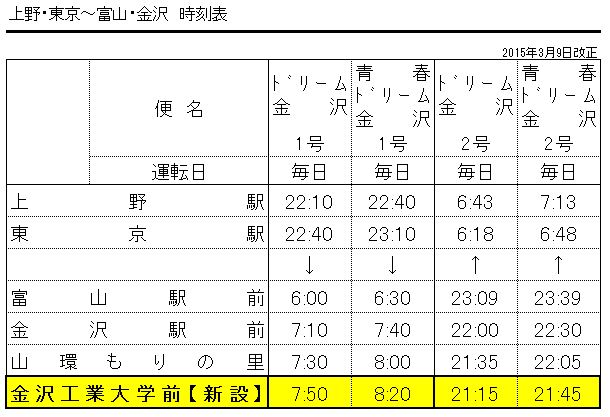 20150309kanazawatime.JPG