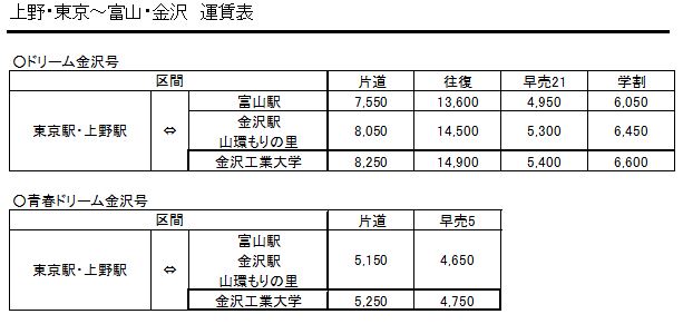 20150309kanazawaunchin.JPG