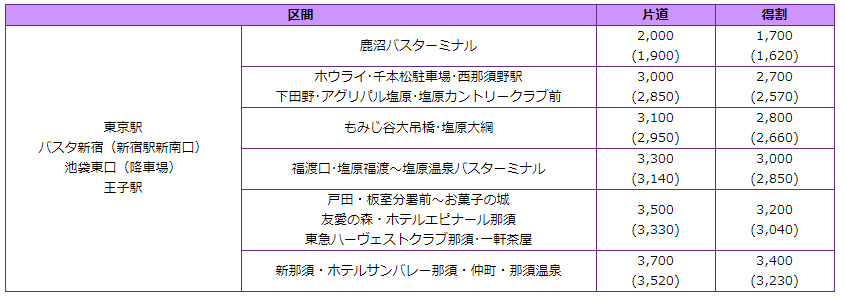 nasu.new0301.png