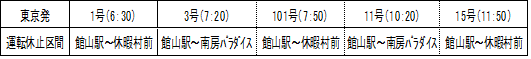 wakasio0131kudari.png
