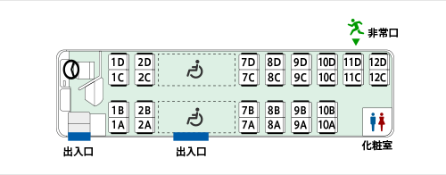 リフト付き大型ハイデッカー 座席図