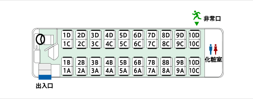 ジェフオリジナルデザインバス 座席図