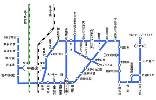 一般路線バス時刻表・路線図 ジェイアールバス関東