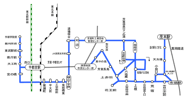 一般路線バス路線図