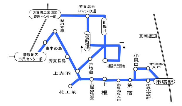 一般路線バス路線図