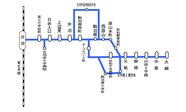 一般路線バス路線図