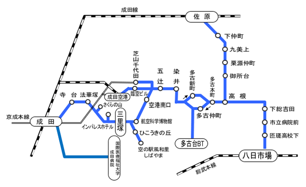 一般路線バス路線図