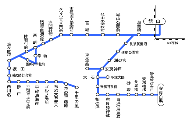 一般路線バス路線図