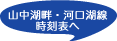 RΔȁE͌ΐ\